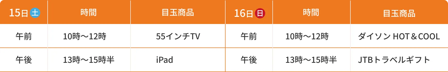 15日(土) 午前10時～12時 55インチTV 午後 13時～15時半 iPad 16日(日) 午前10時～12時 ダイソン HOT＆COOL 午後 13時～15時半 JTBトラベルギフト