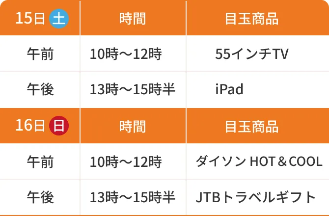 15日(土) 午前10時～12時 55インチTV 午後 13時～15時半 iPad 16日(日) 午前10時～12時 ダイソン HOT＆COOL 午後 13時～15時半 JTBトラベルギフト