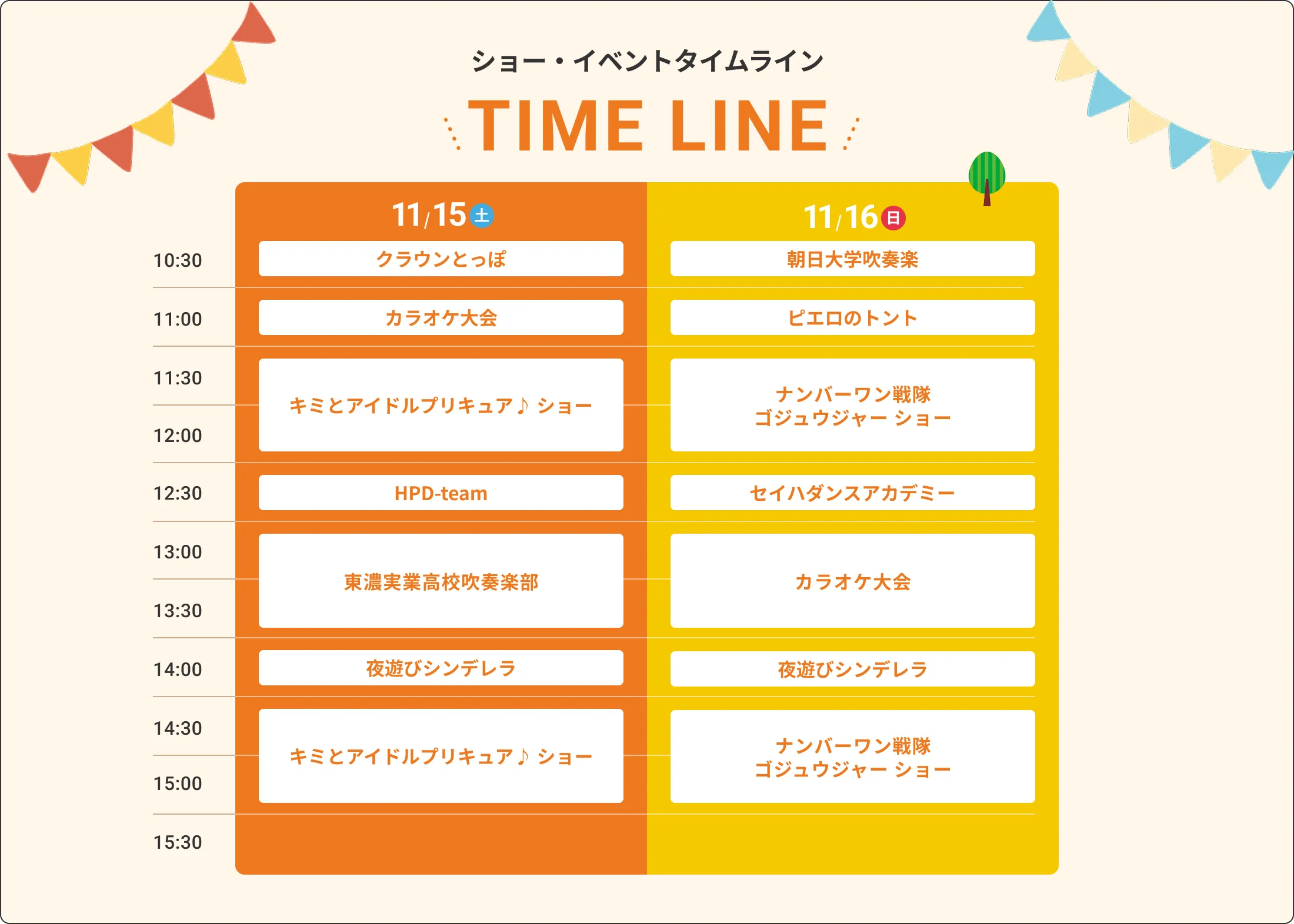 ショー・イベントタイムライン