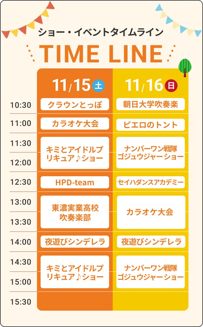 ショー・イベントタイムライン